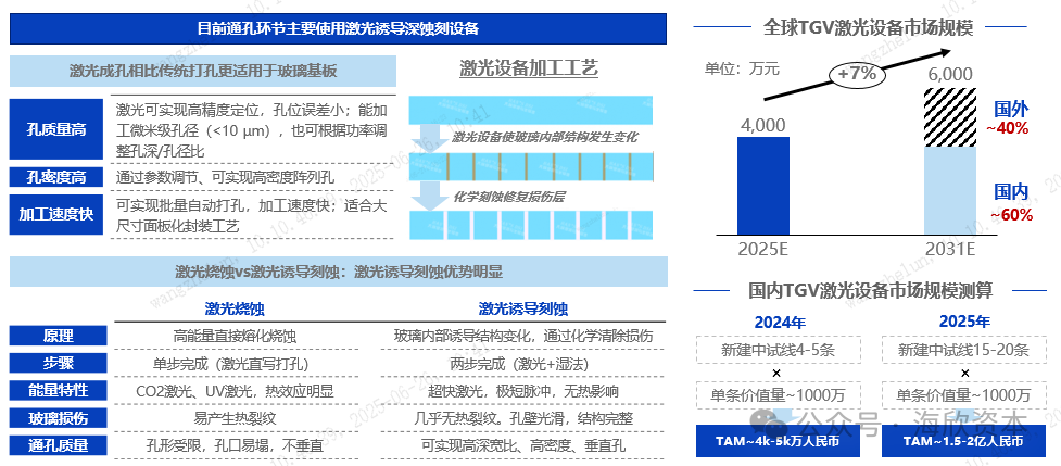 资讯配图