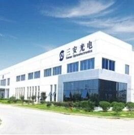 三安光电：热沉散热用碳化硅材料早已开始研发