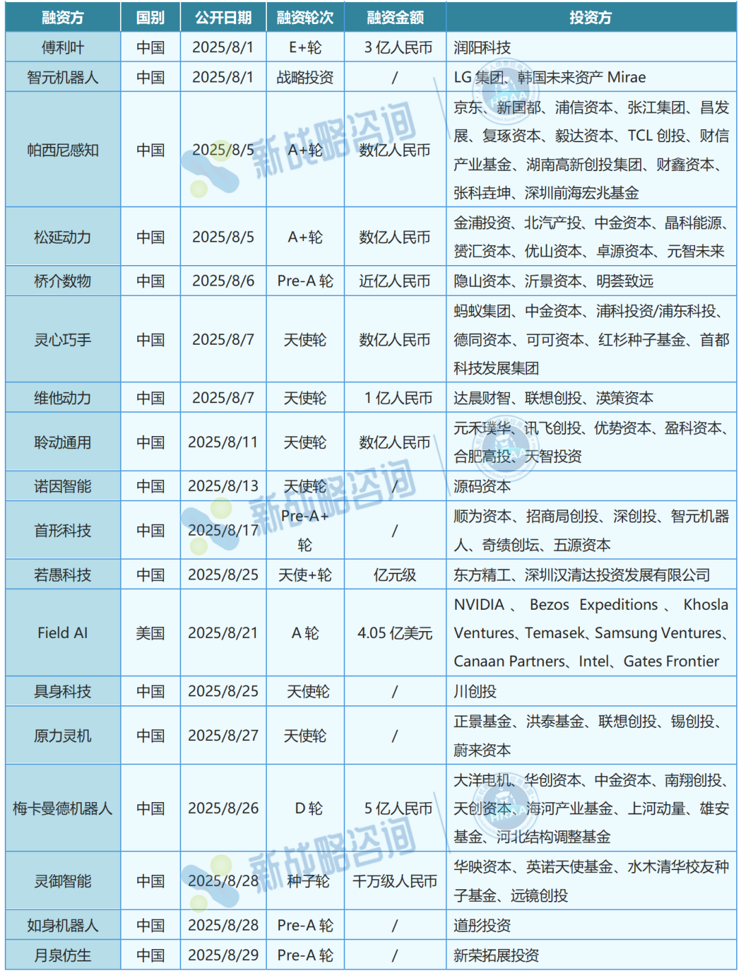 资讯配图