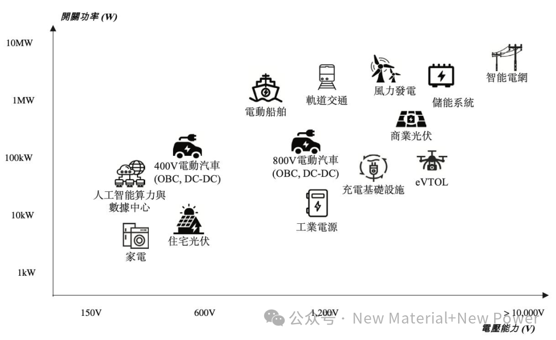 资讯配图