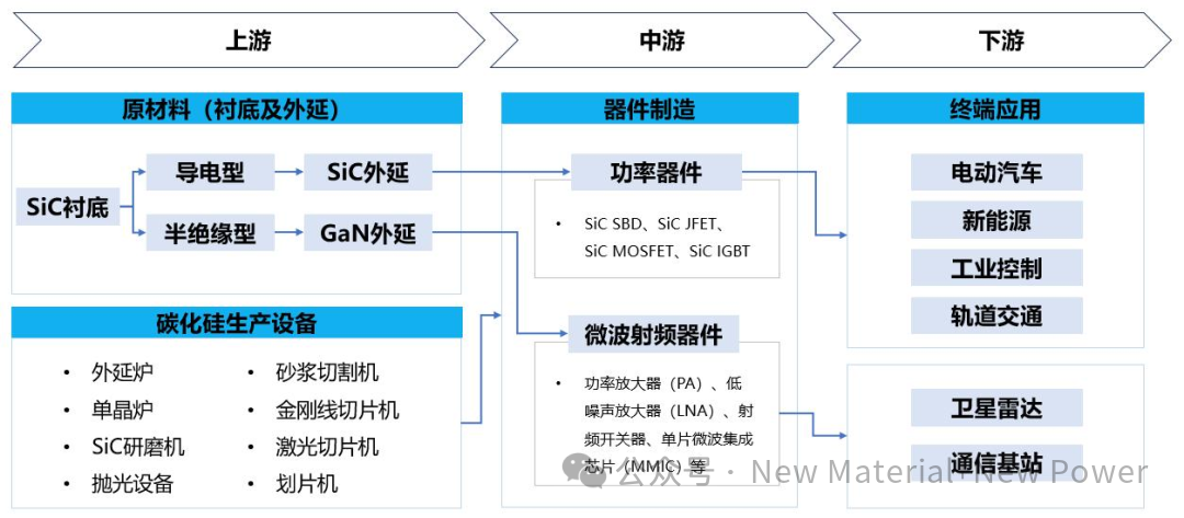 资讯配图