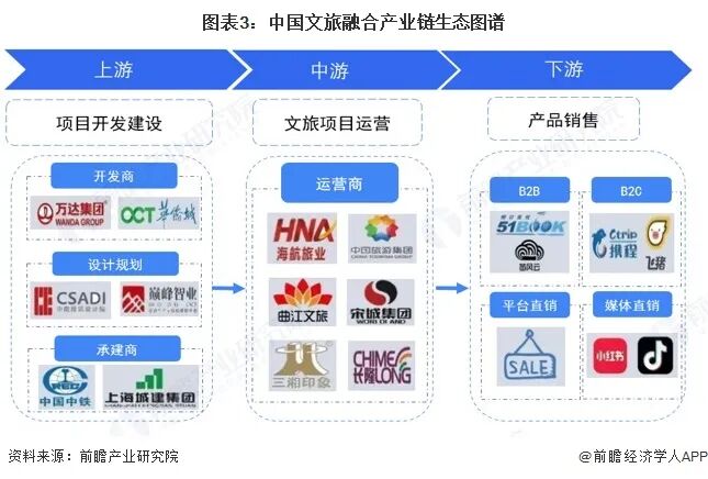 资讯配图