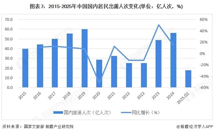 资讯配图