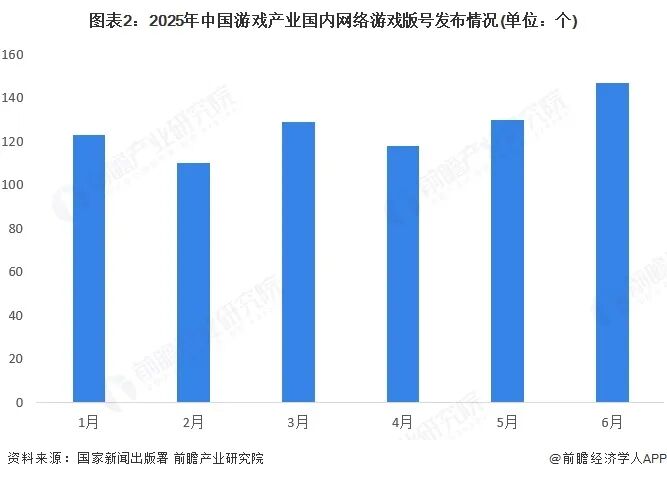 资讯配图
