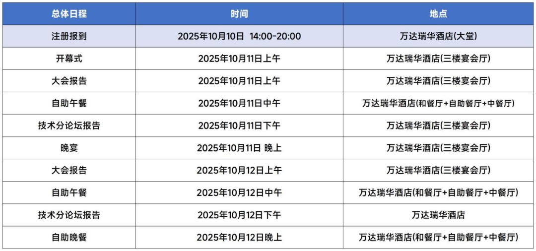 资讯配图