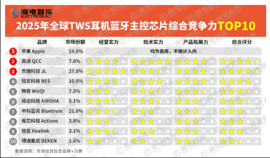 资讯配图
