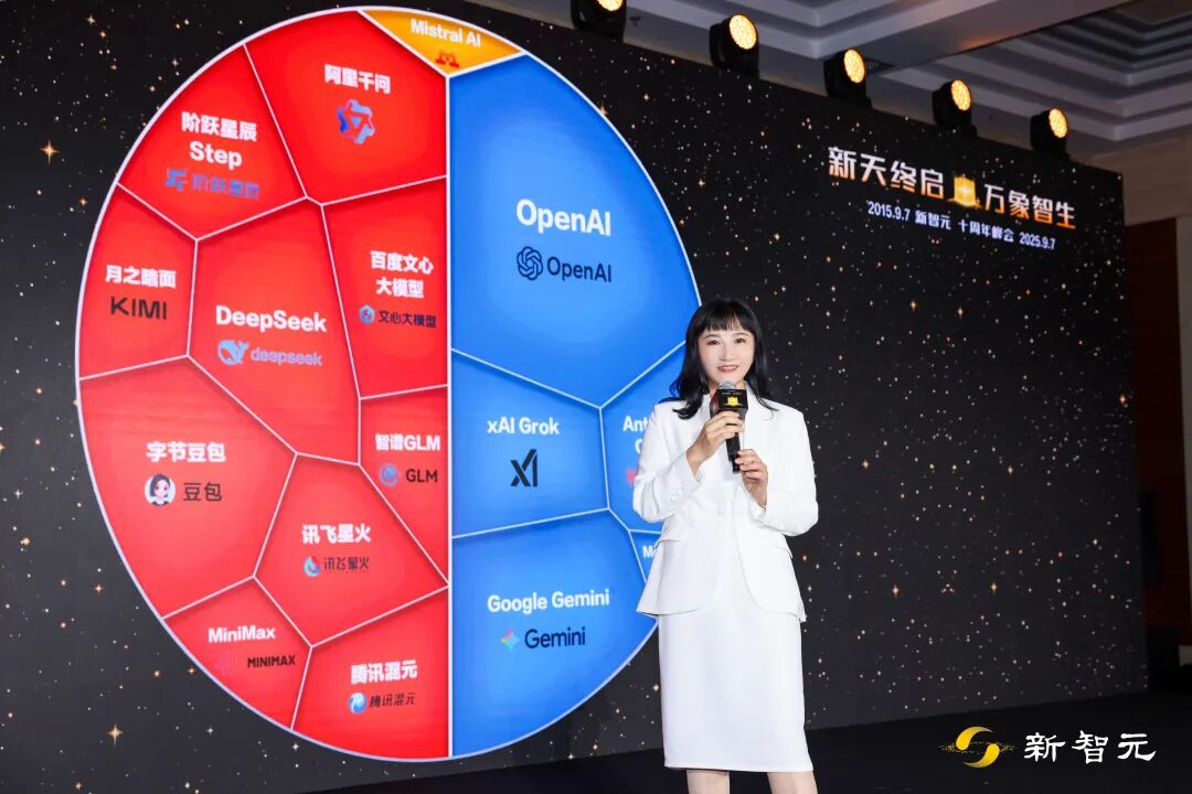 资讯配图