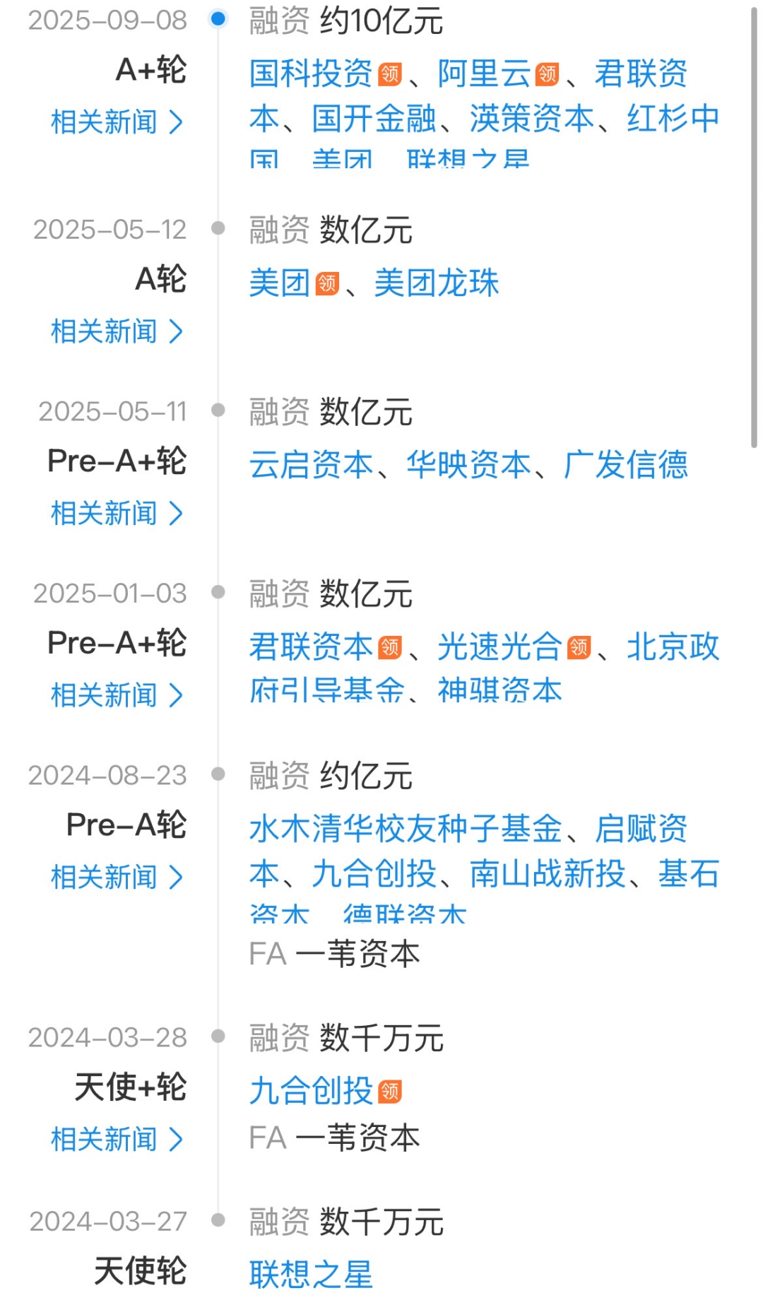 资讯配图