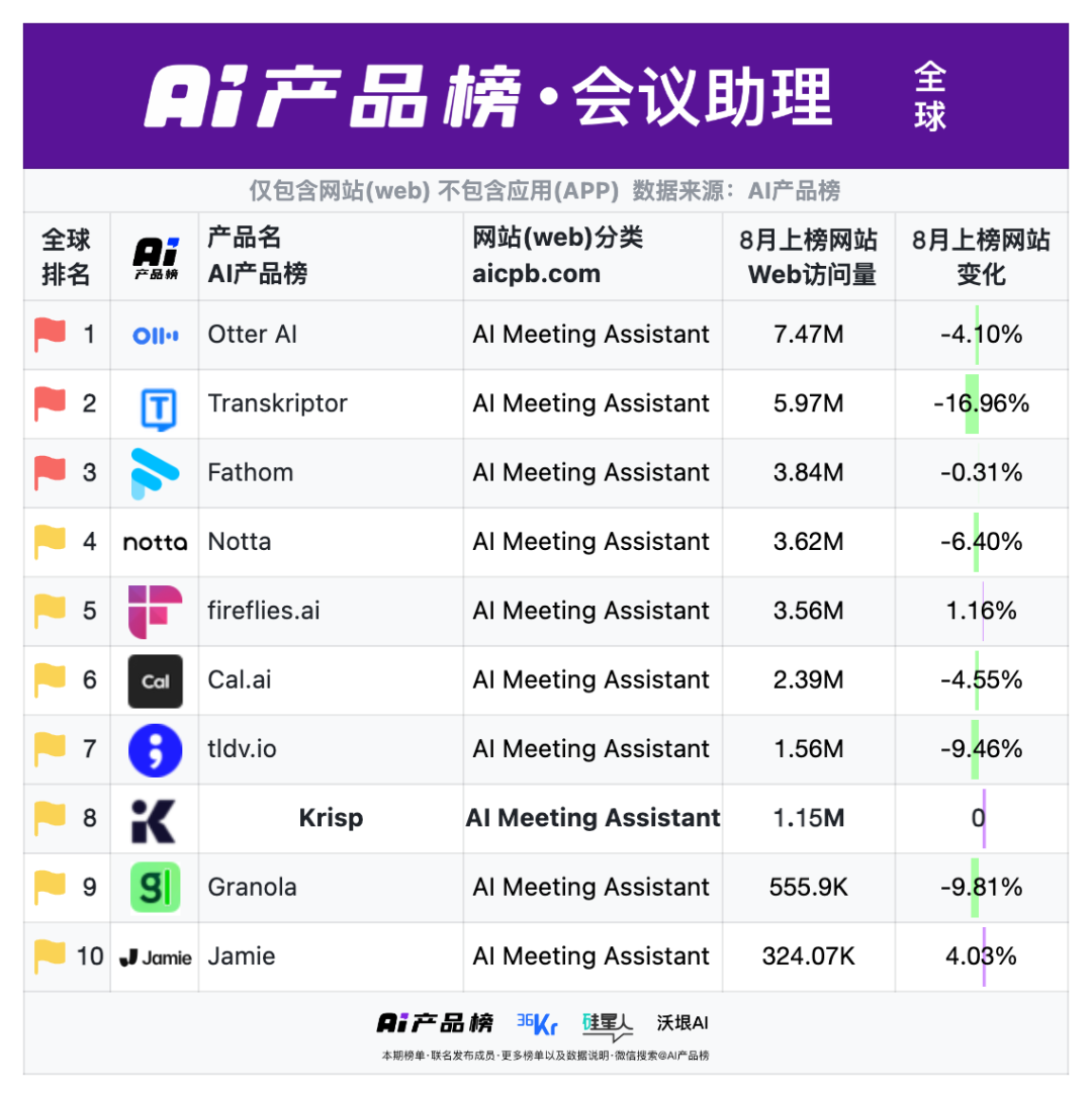 资讯配图