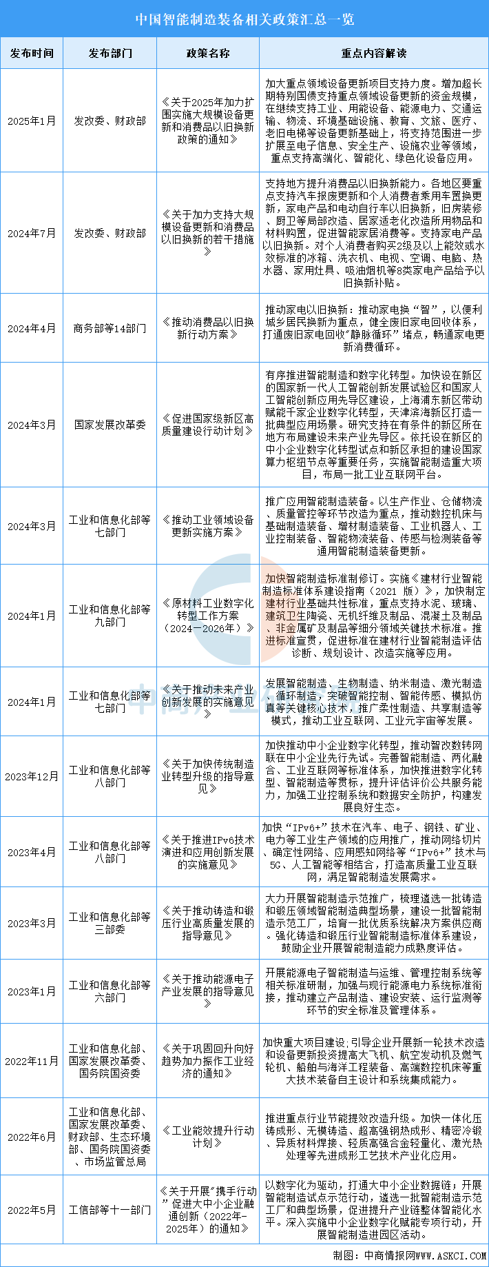 资讯配图