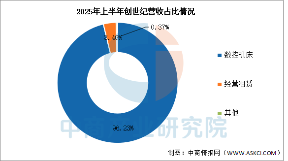 资讯配图