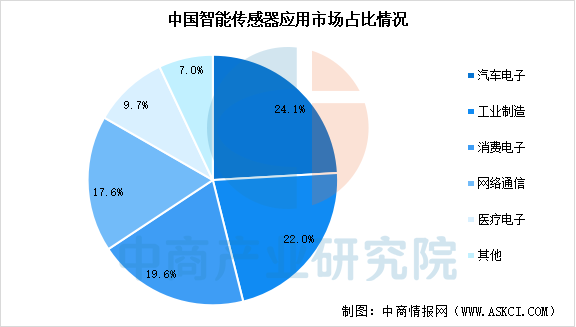资讯配图