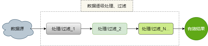资讯配图