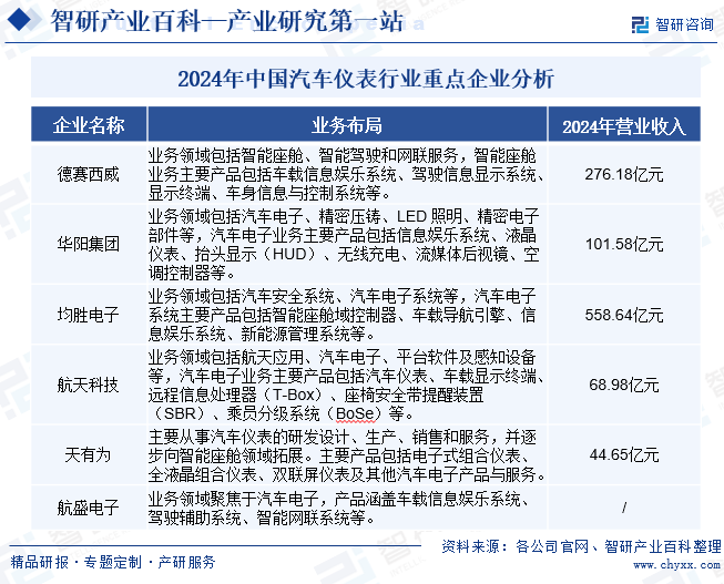 资讯配图