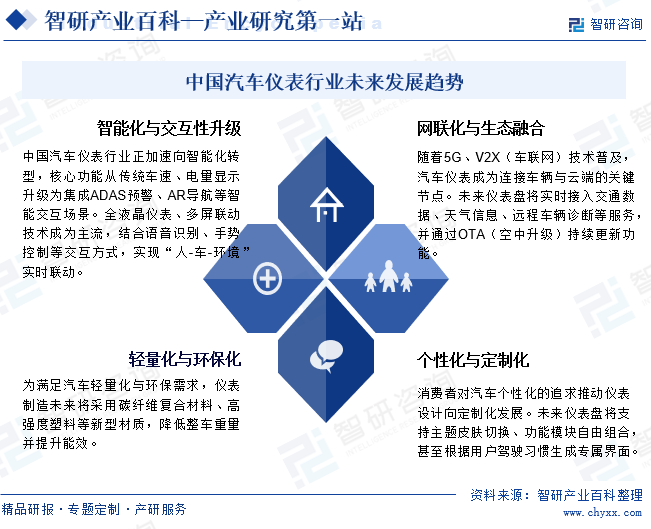 资讯配图