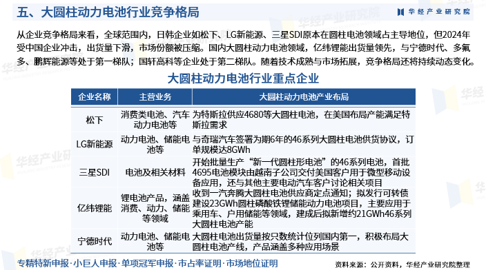 资讯配图