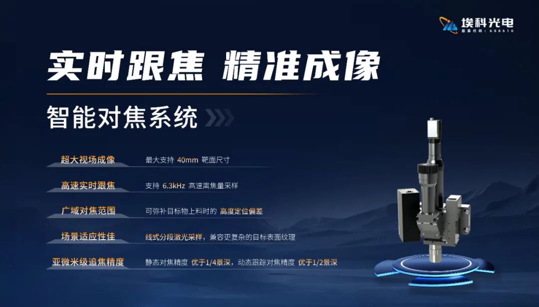 资讯配图