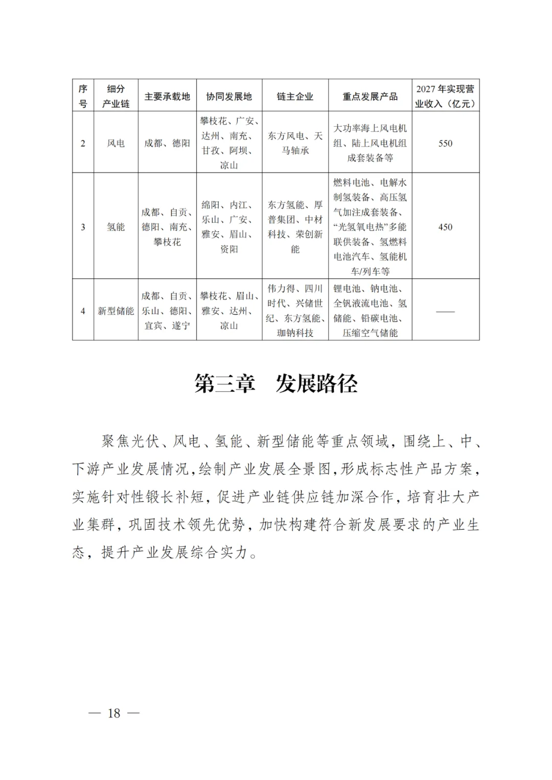 资讯配图