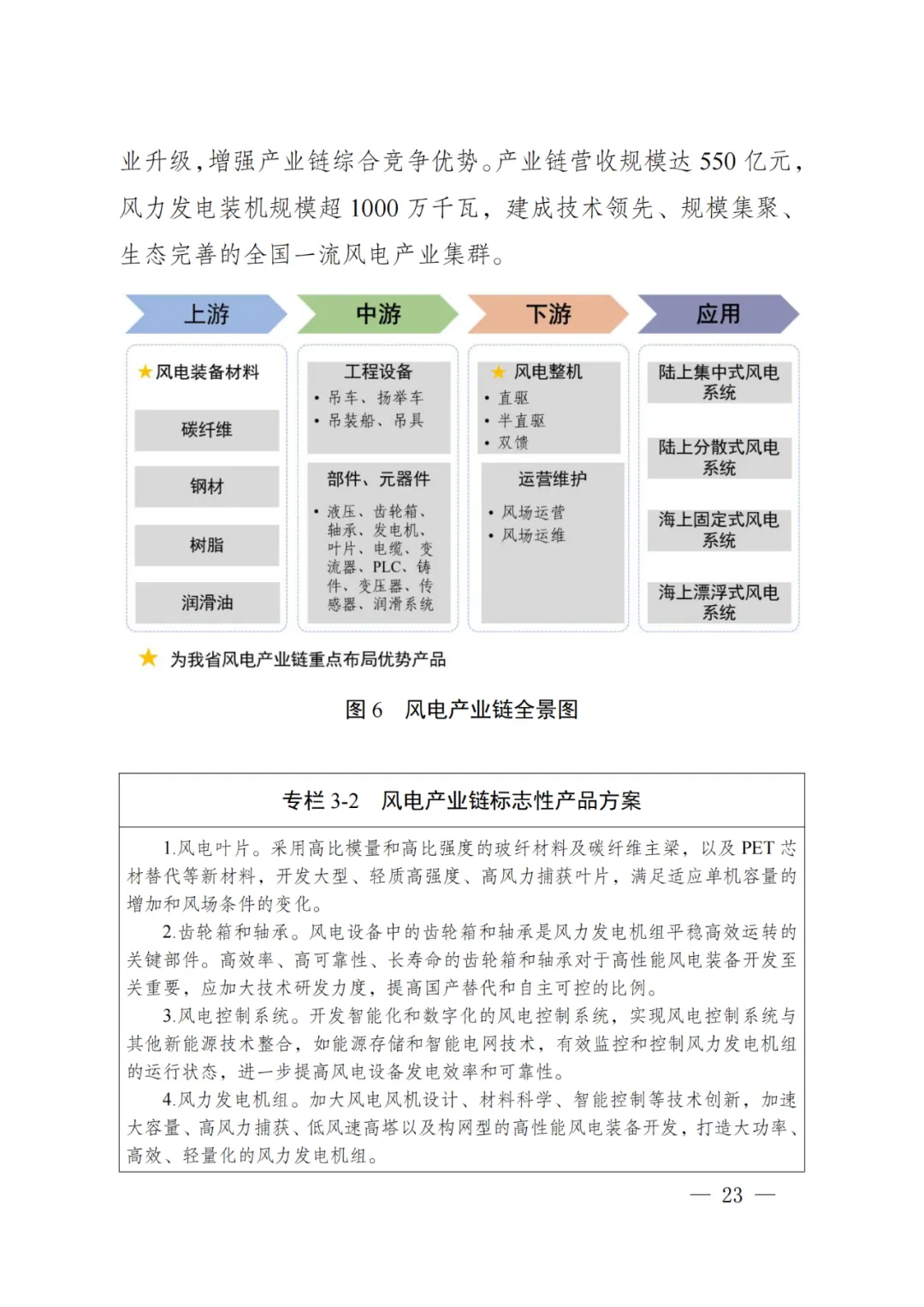 资讯配图