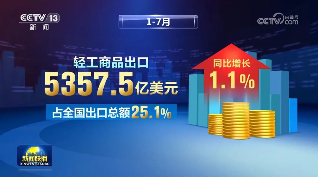 资讯配图