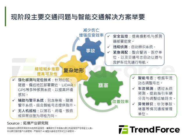资讯配图