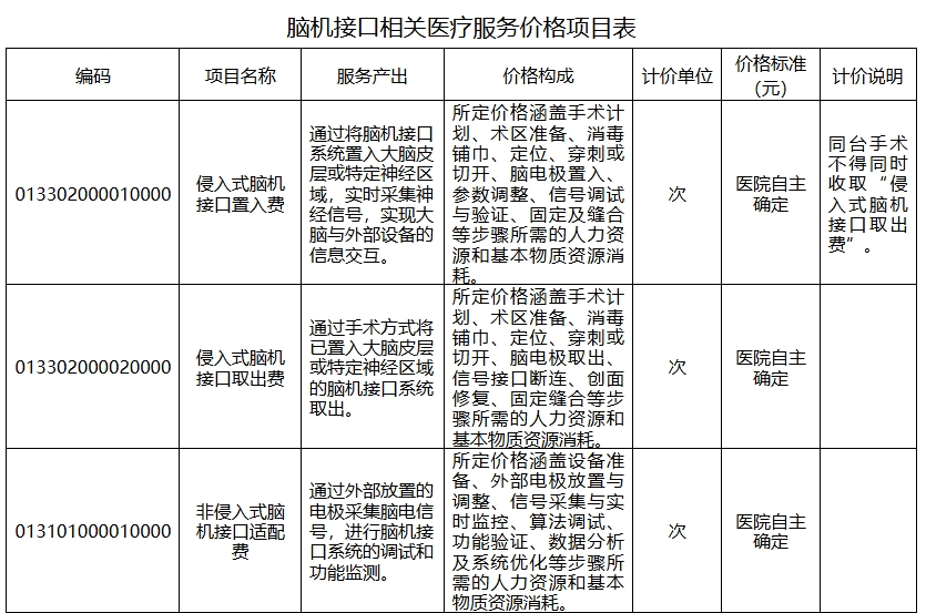 资讯配图