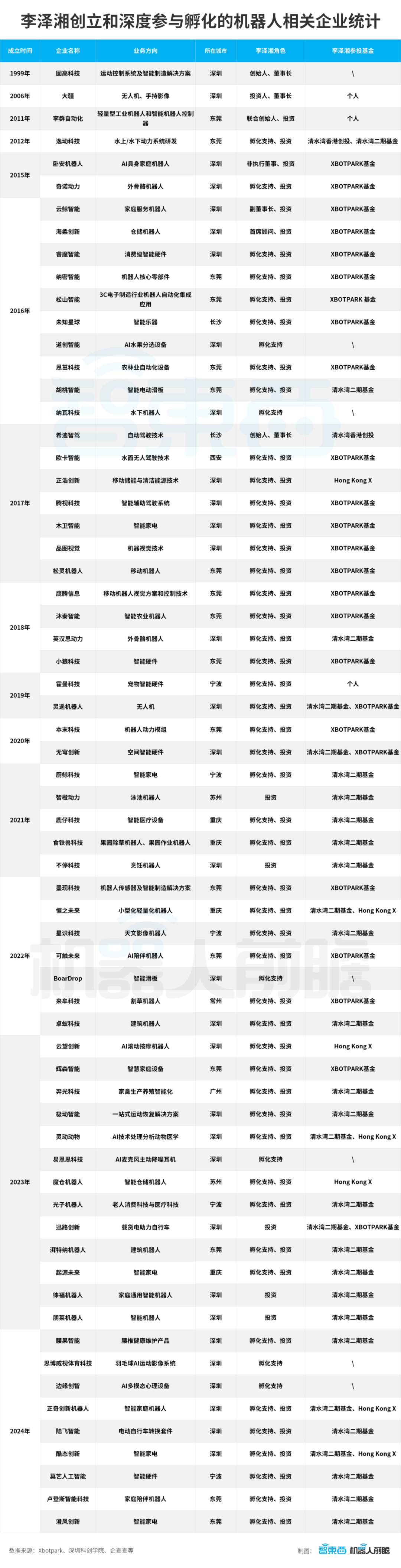 资讯配图
