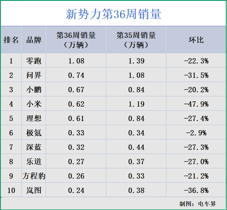 资讯配图