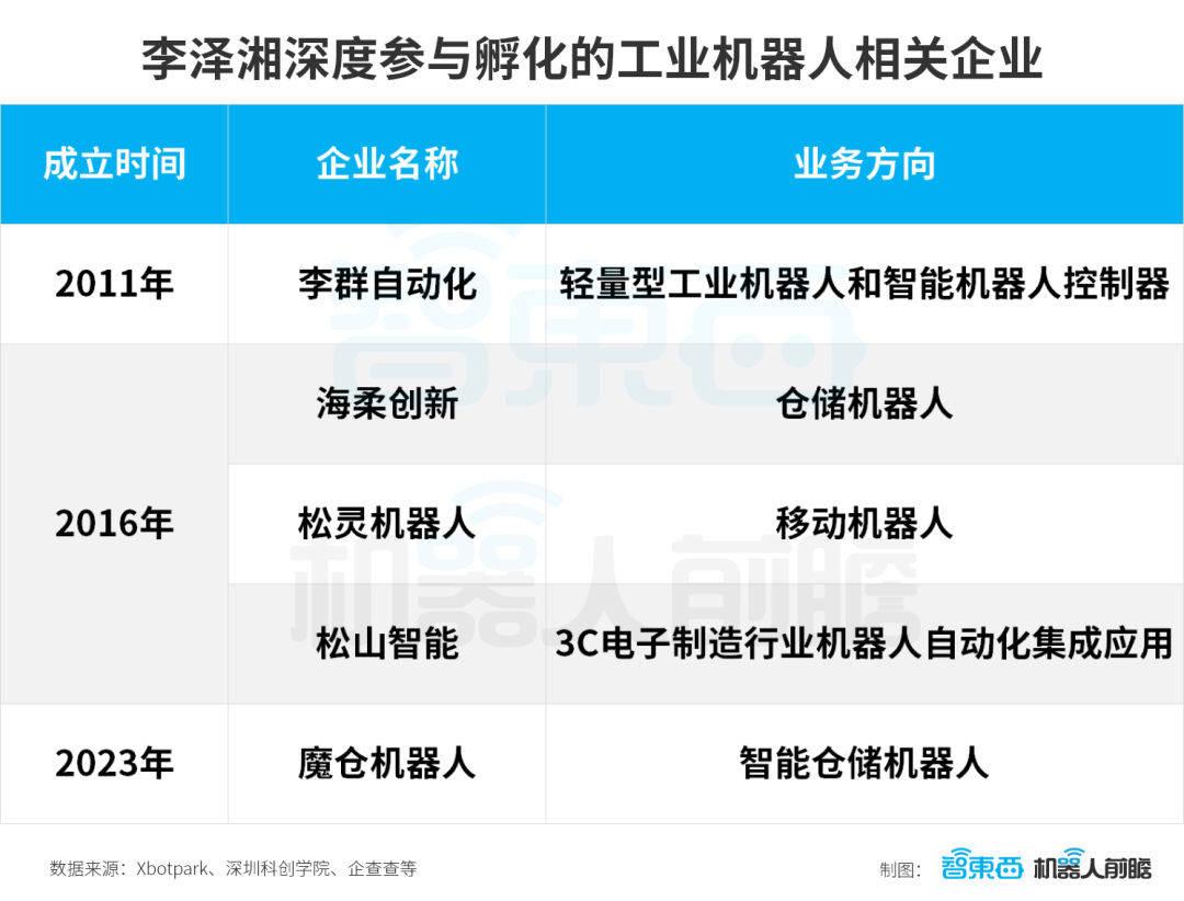 资讯配图