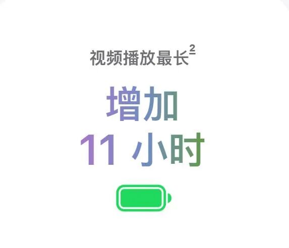 资讯配图
