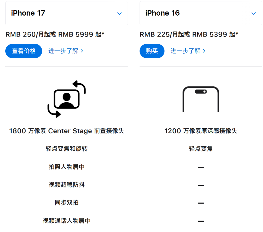资讯配图