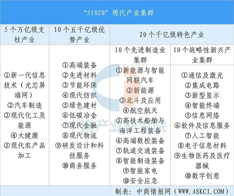 资讯配图