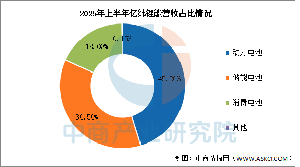 资讯配图