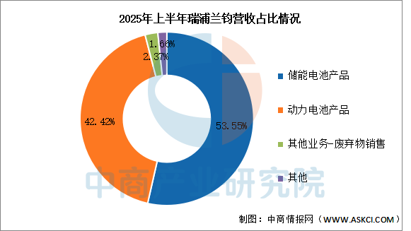 资讯配图
