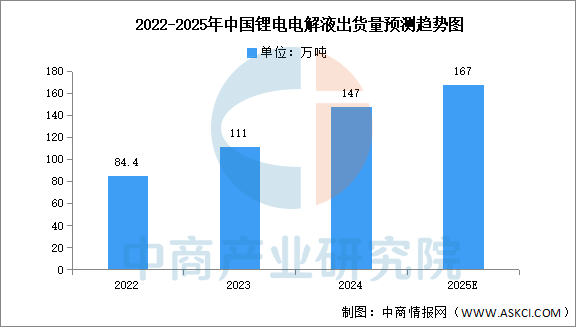 资讯配图