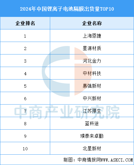 资讯配图