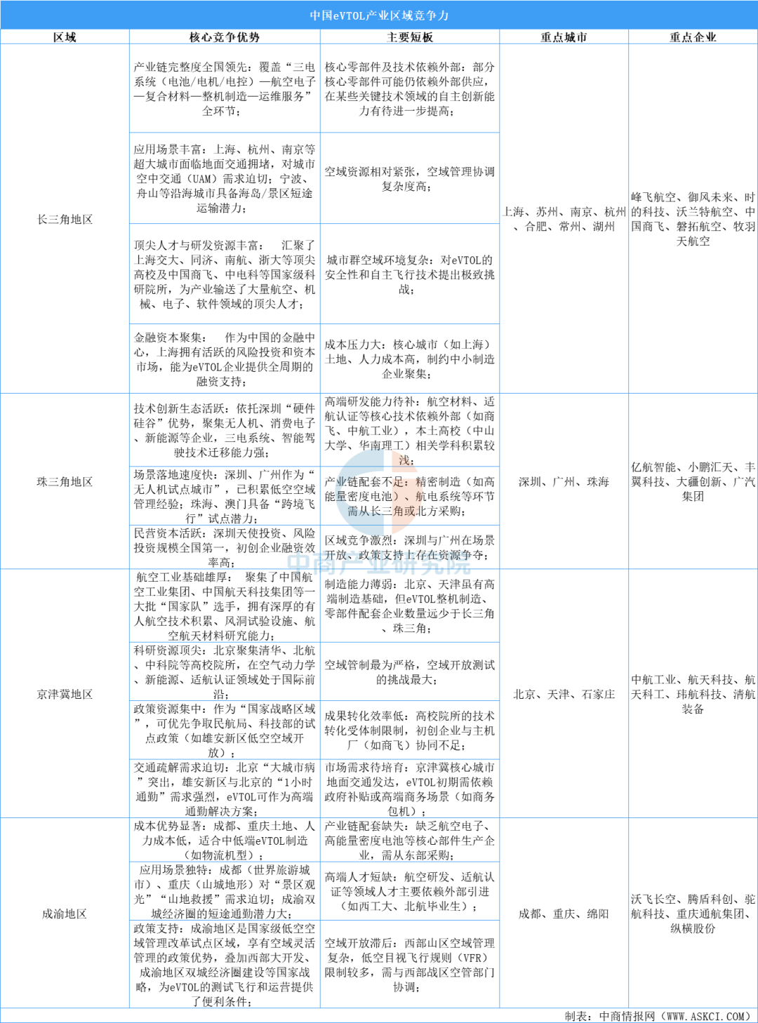 资讯配图