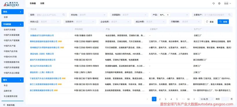 资讯配图