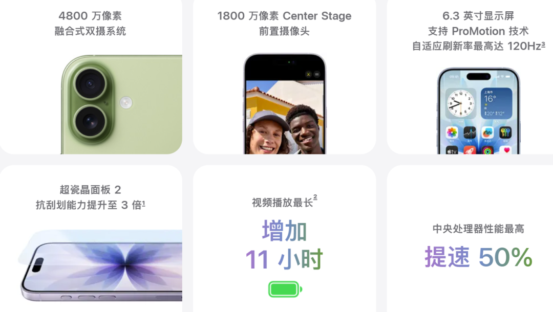 资讯配图