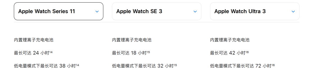 资讯配图