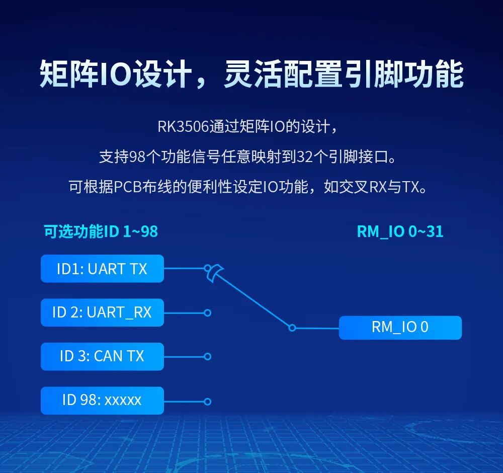 资讯配图