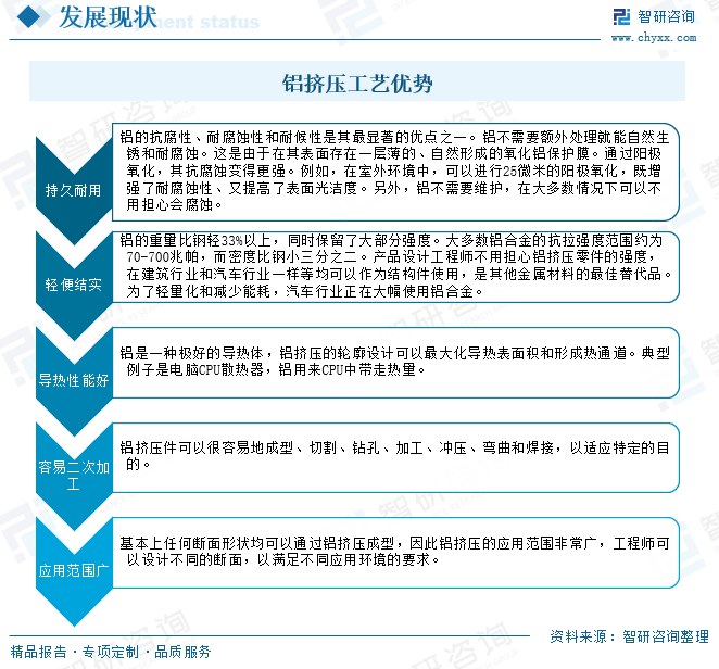 资讯配图