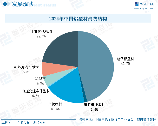 资讯配图