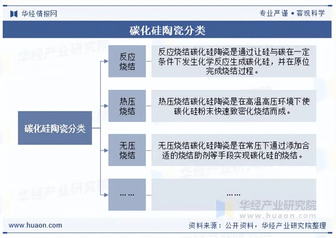 资讯配图
