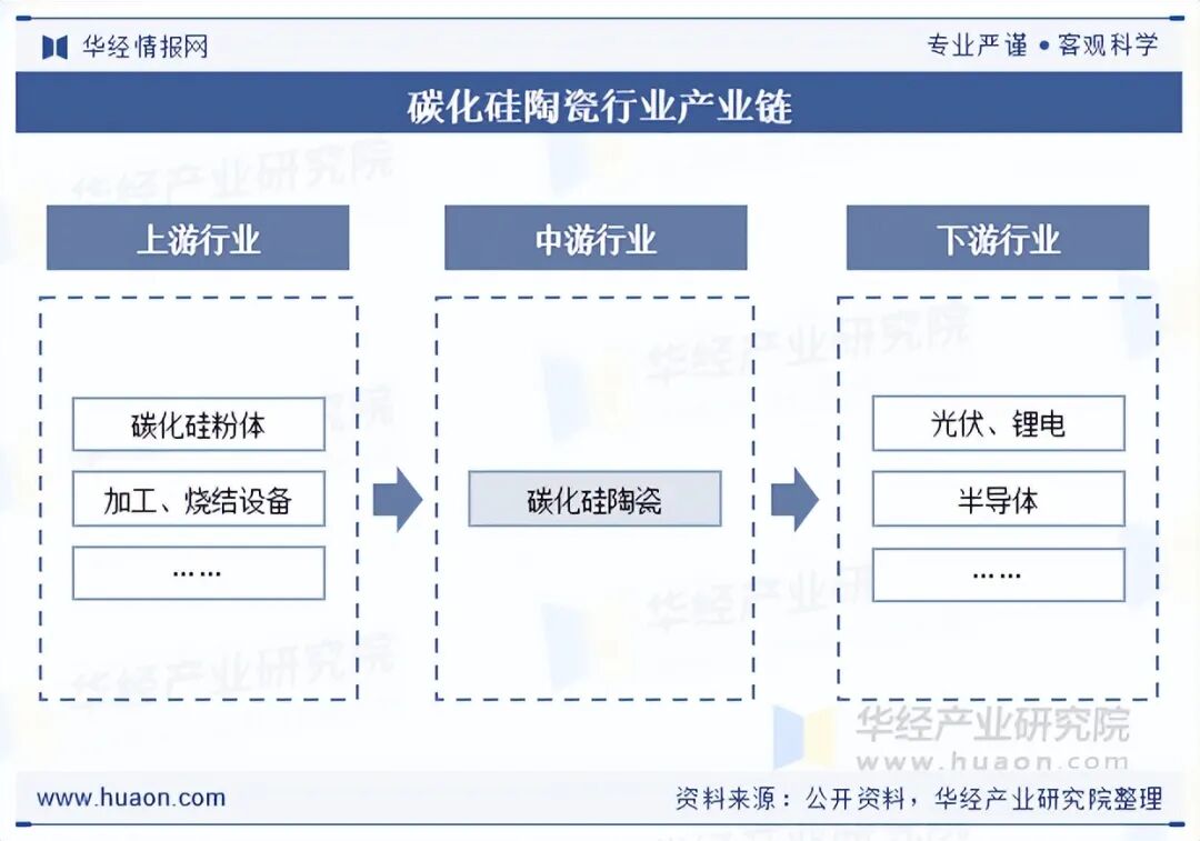 资讯配图