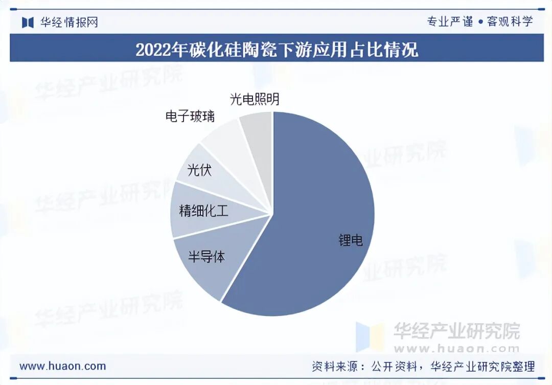 资讯配图