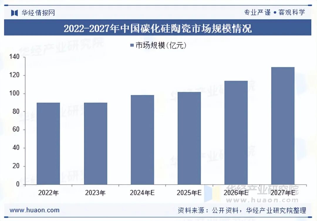 资讯配图