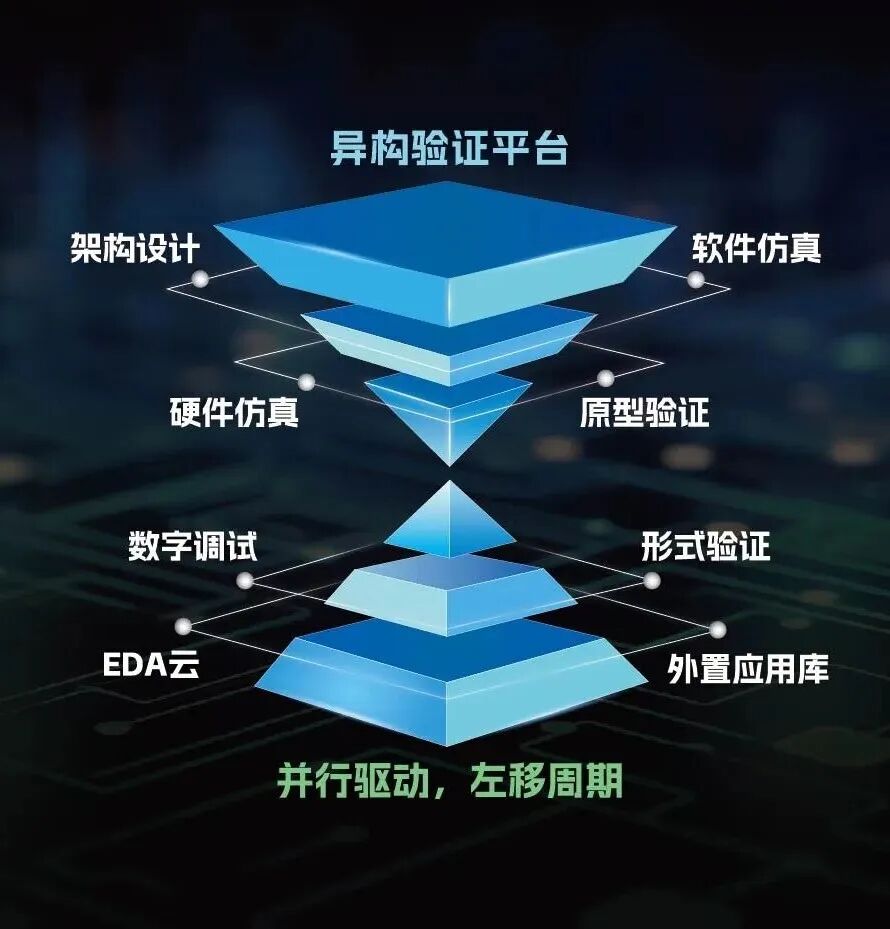 资讯配图