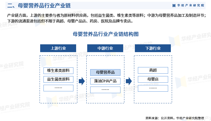 资讯配图