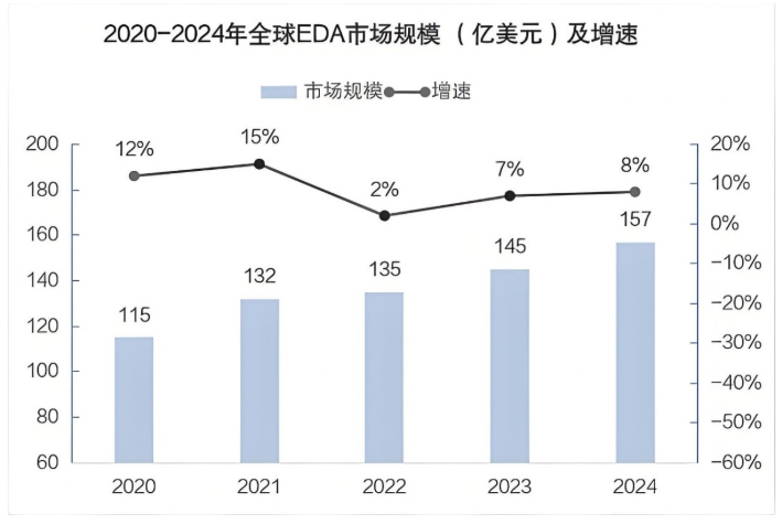资讯配图